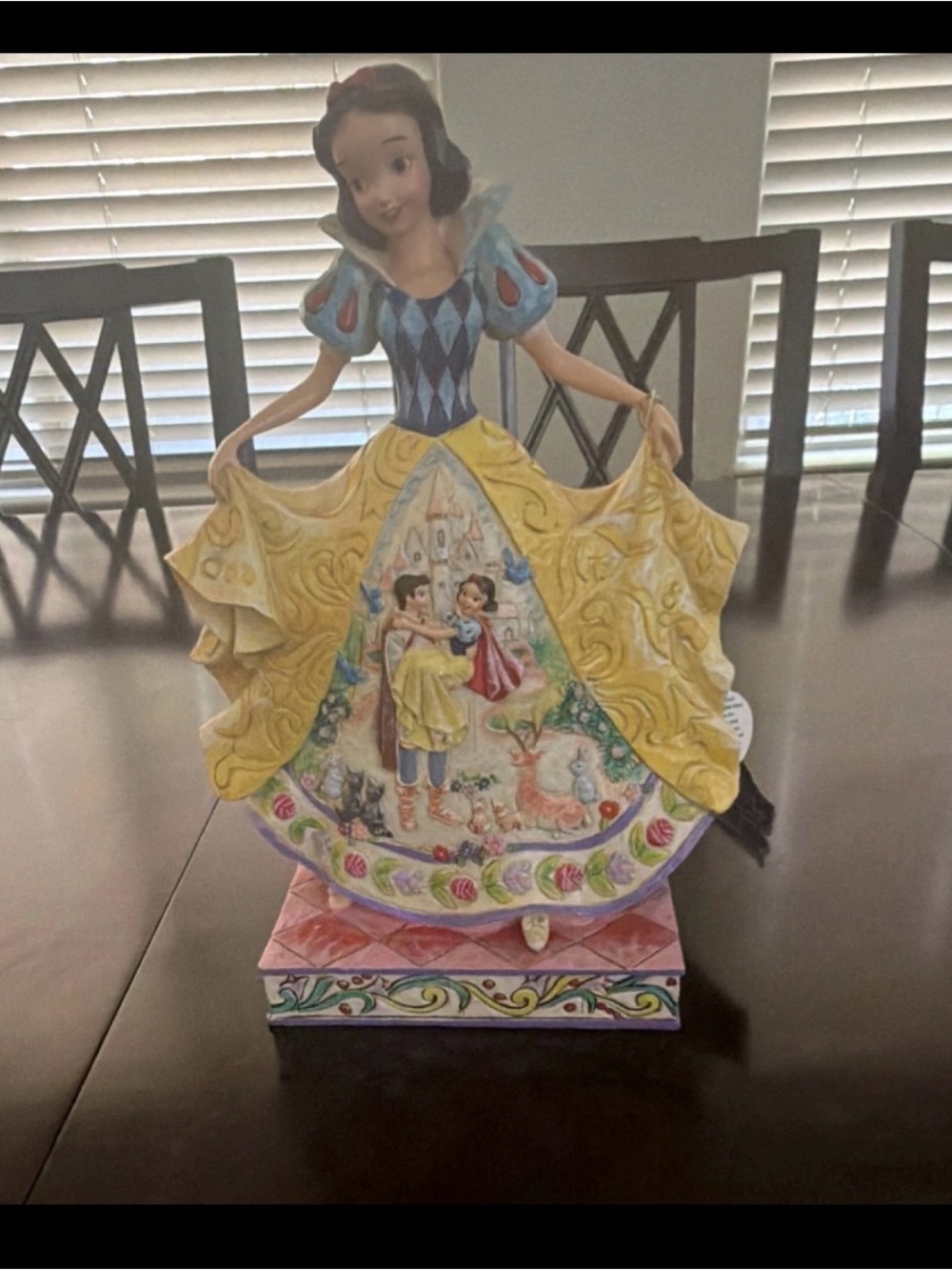Disney Snow White Jim Shore Collectors Figurine